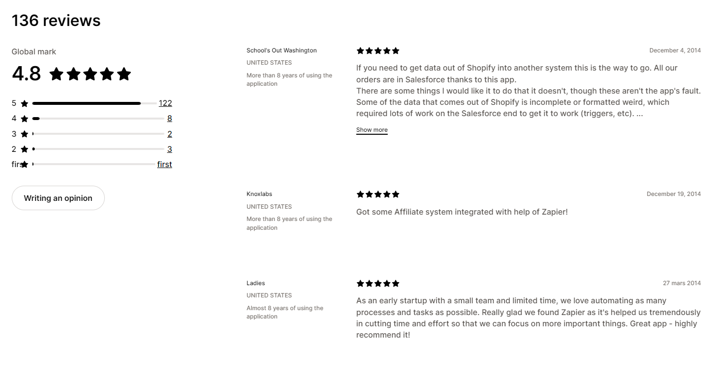 zapier shopify app